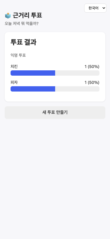 announced results